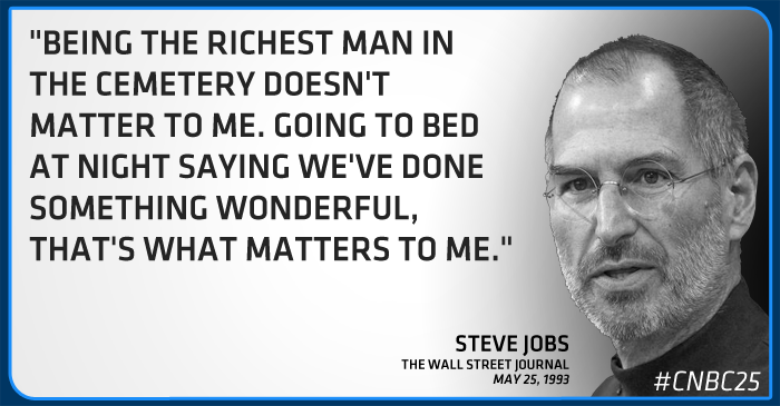Steve Jobs Inspiring Quote