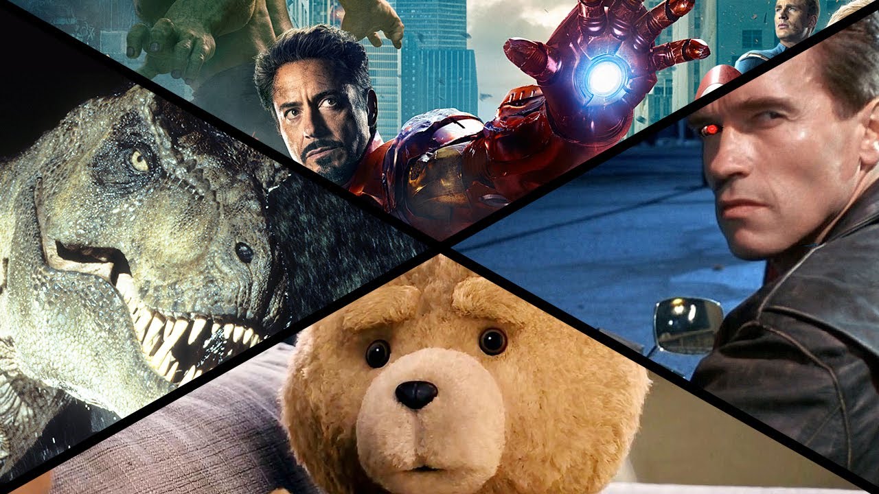 Movies Most Anticipated for 2015